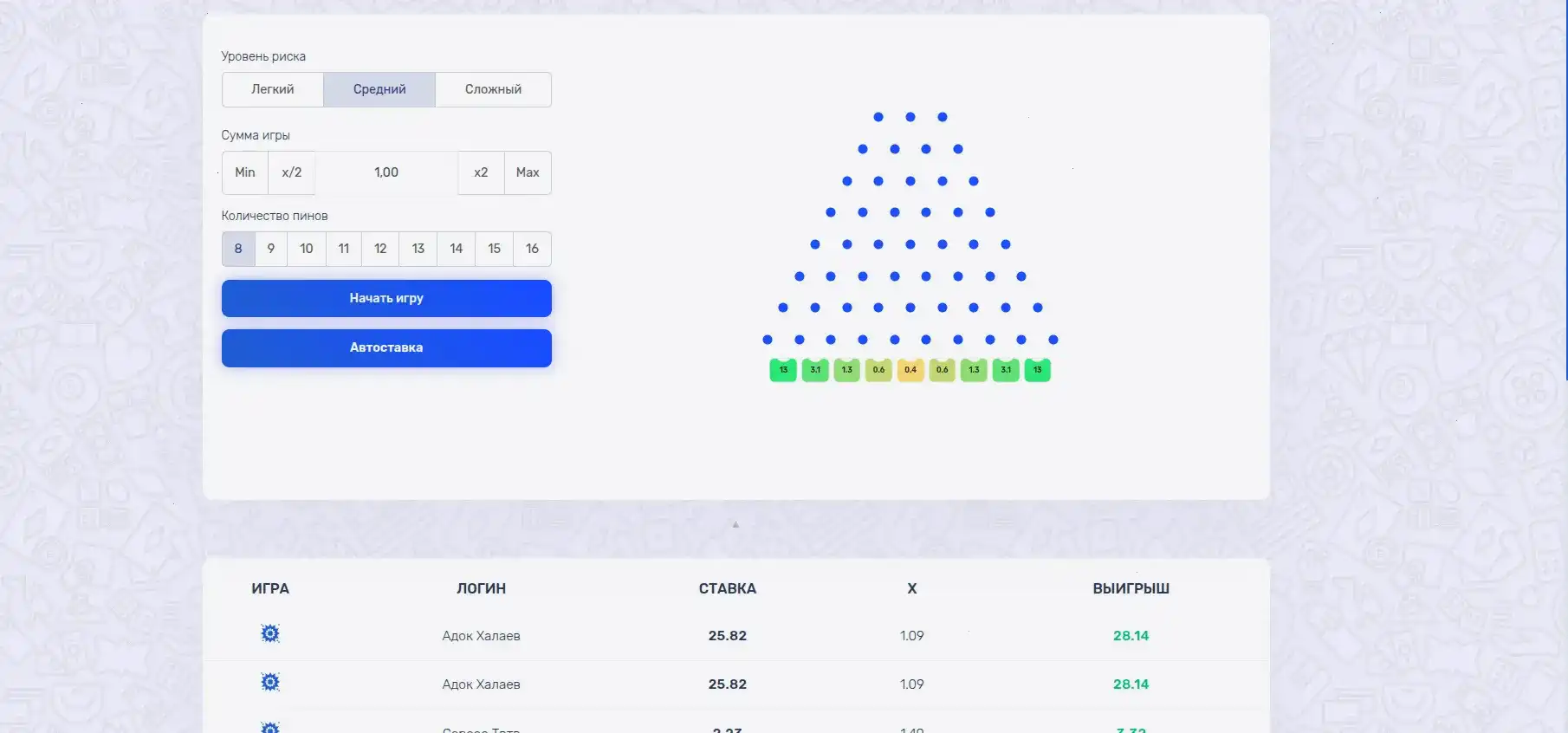 Мобильная версия Jvspin casino